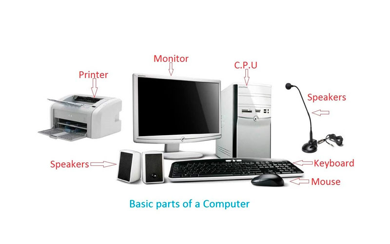 Computer Parts